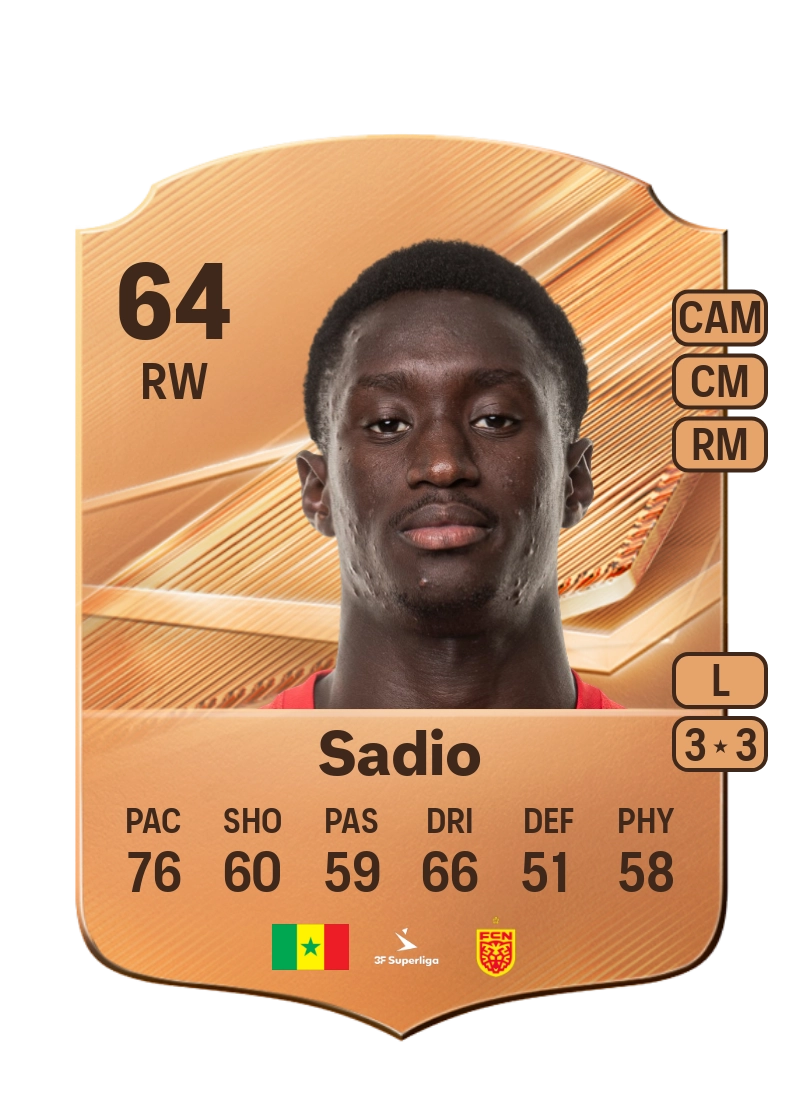 Lamine Sadio