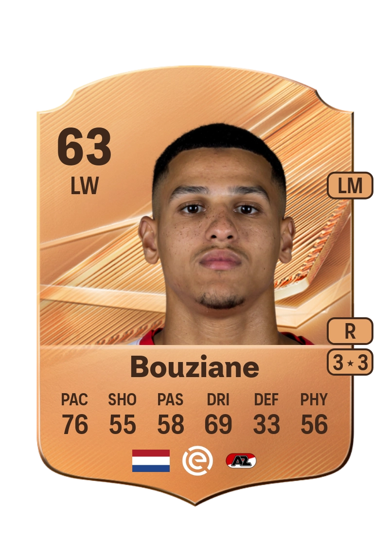 Wassim Bouziane