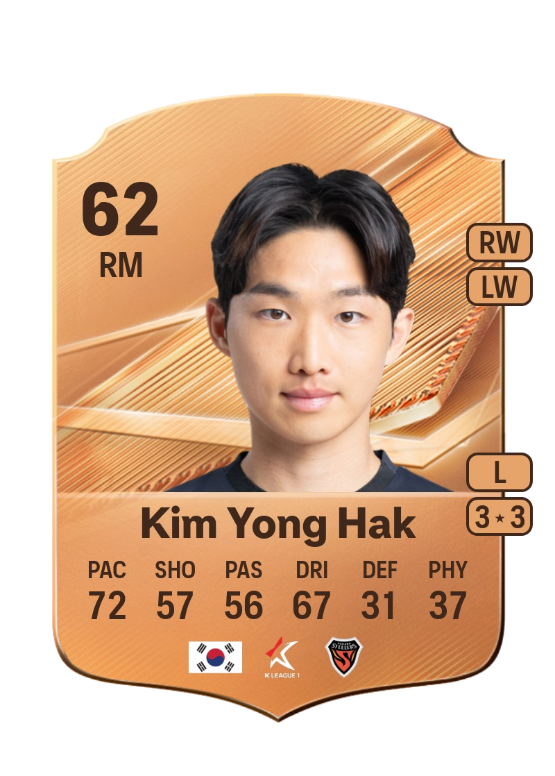 Kim Yong Hak
