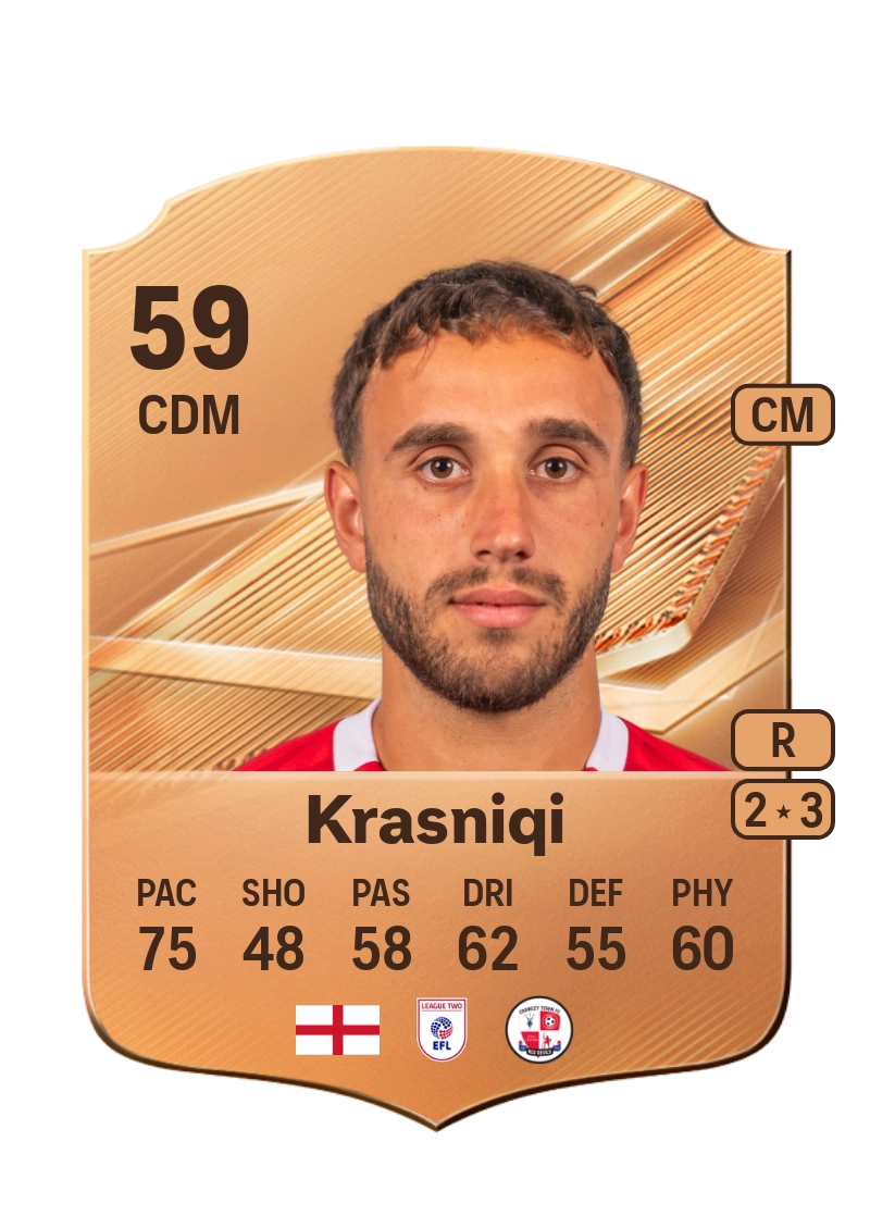 Klaudio Krasniqi