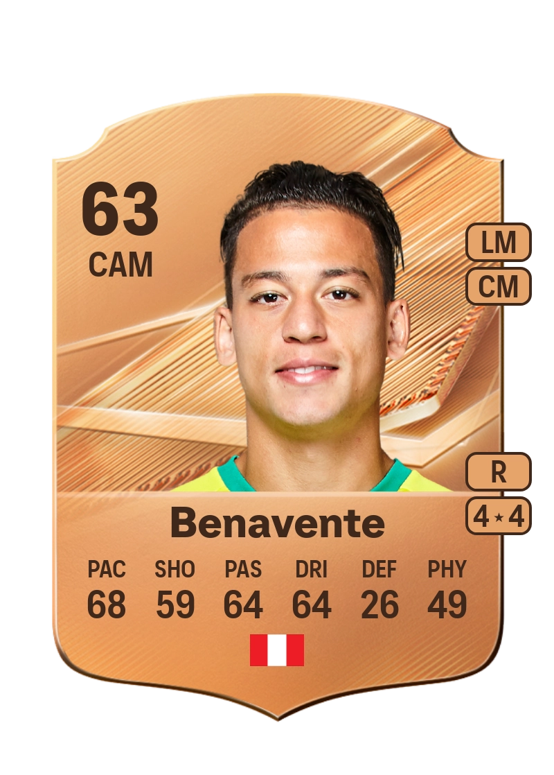 Cristian Benavente