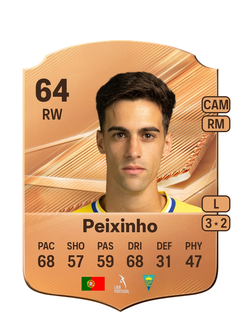 Peixinho
