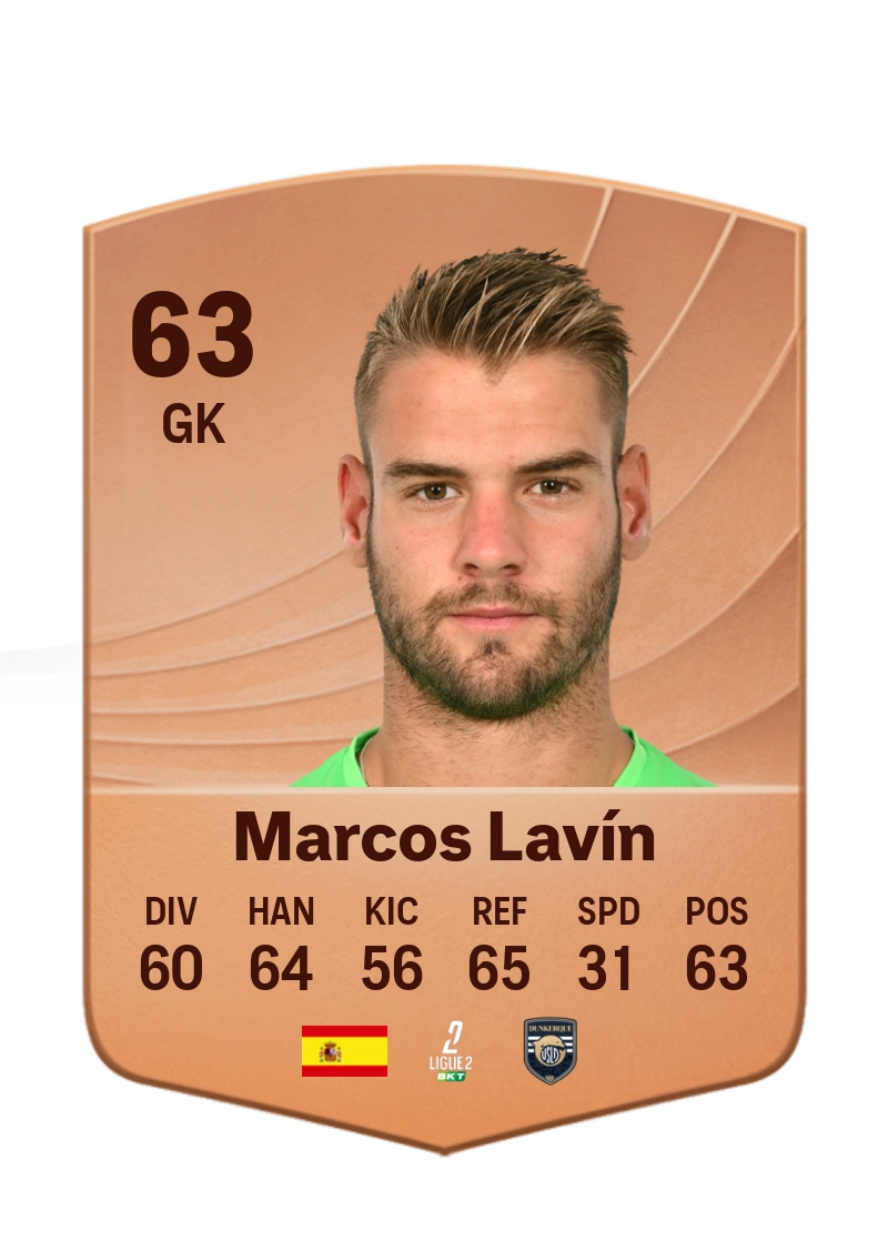 Marcos Lavín