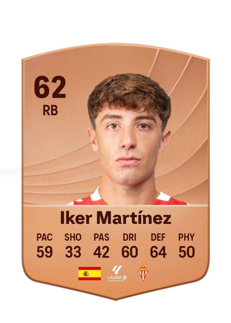 Iker Martínez