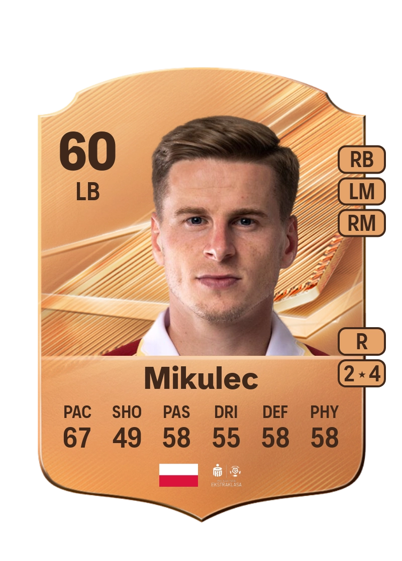 Rafał Mikulec