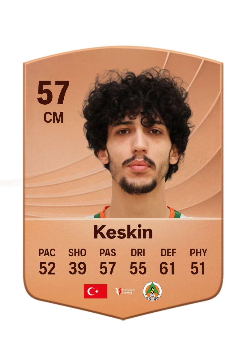 Enes Keskin