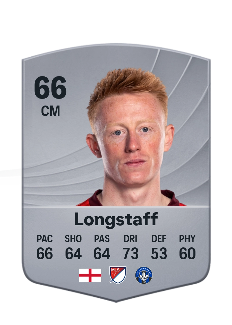 Matty Longstaff