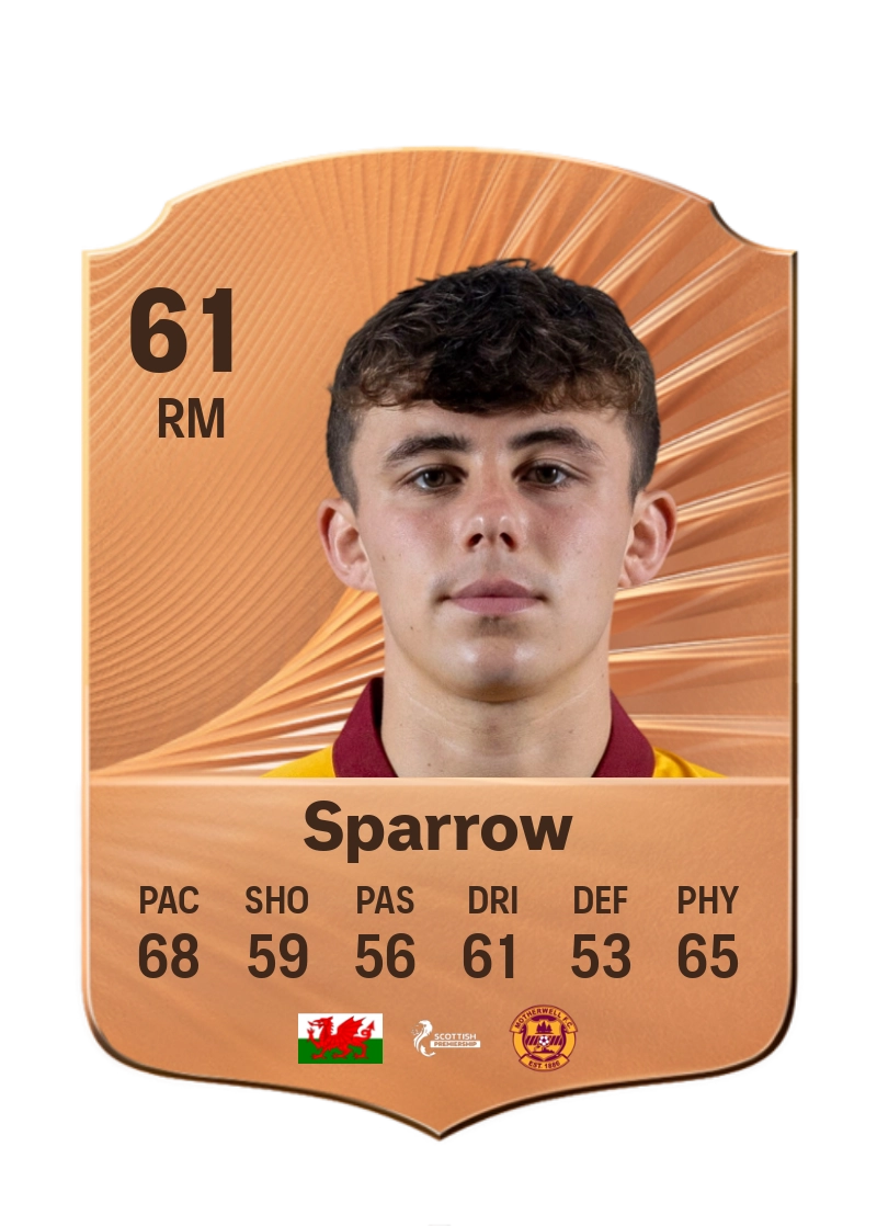 Tom Sparrow