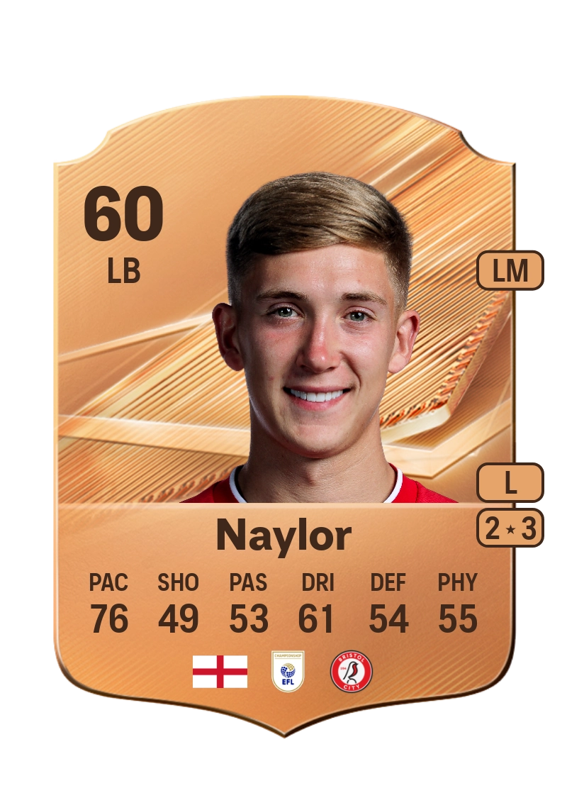 Seb Naylor
