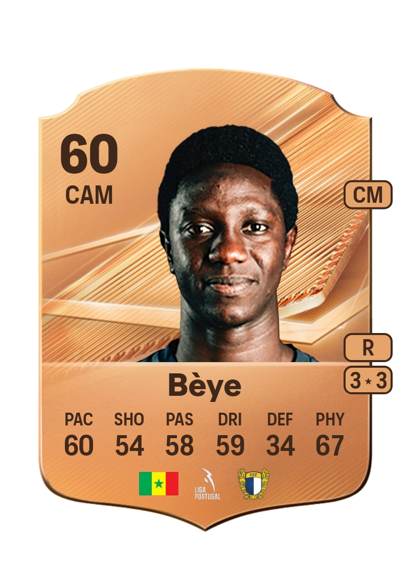 Lamine Bèye