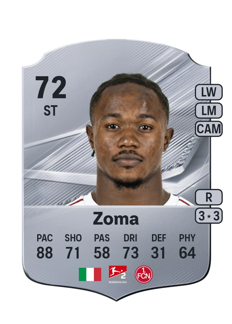 Mohamed Alì Zoma