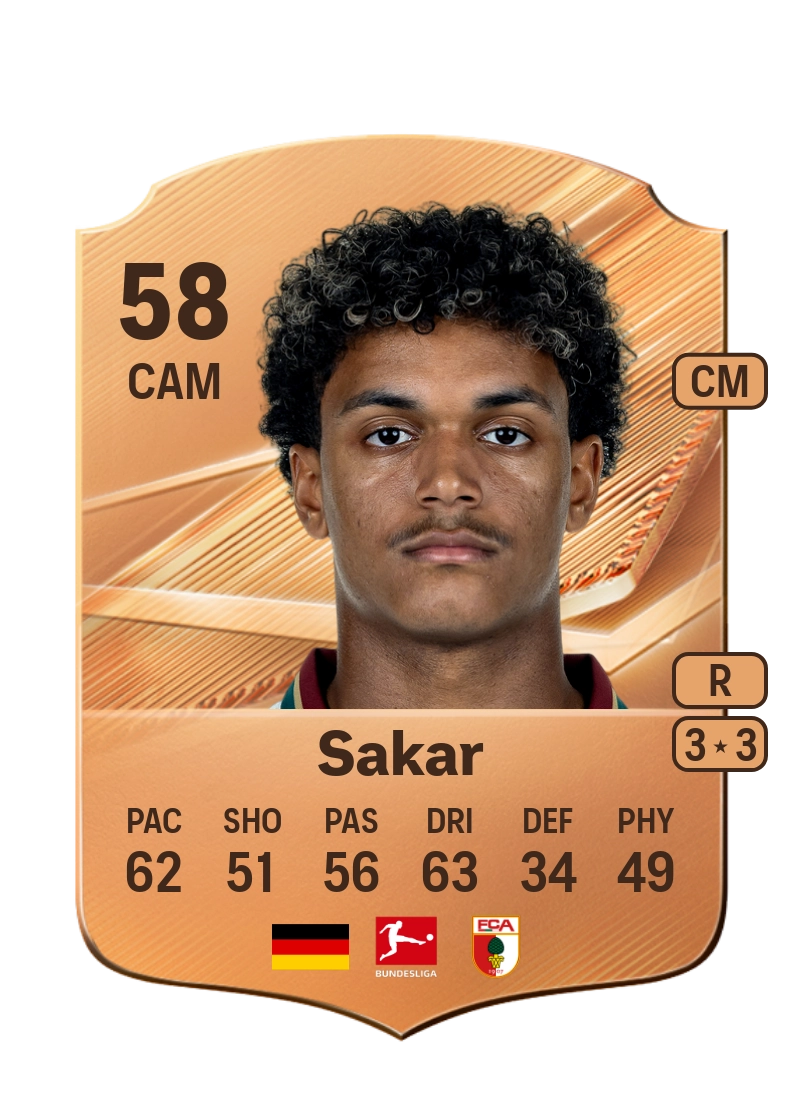 Faik Sakar
