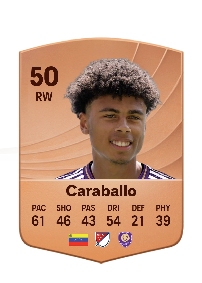 Gustavo Caraballo