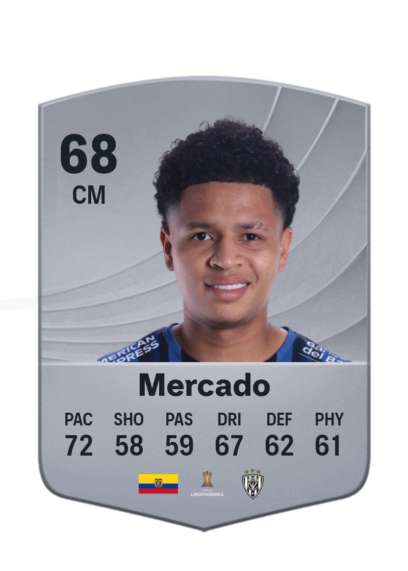 Patrik Mercado