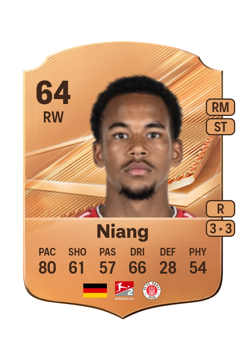 Youssoupha Niang