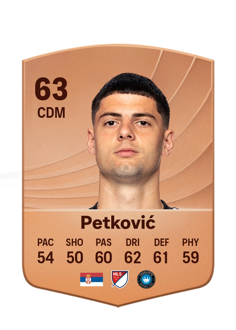Nikola Petković