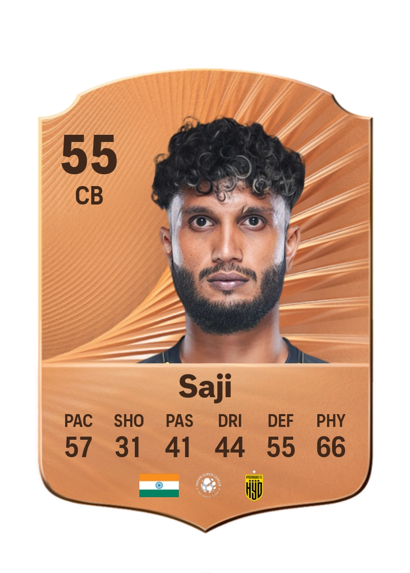 Alex Saji