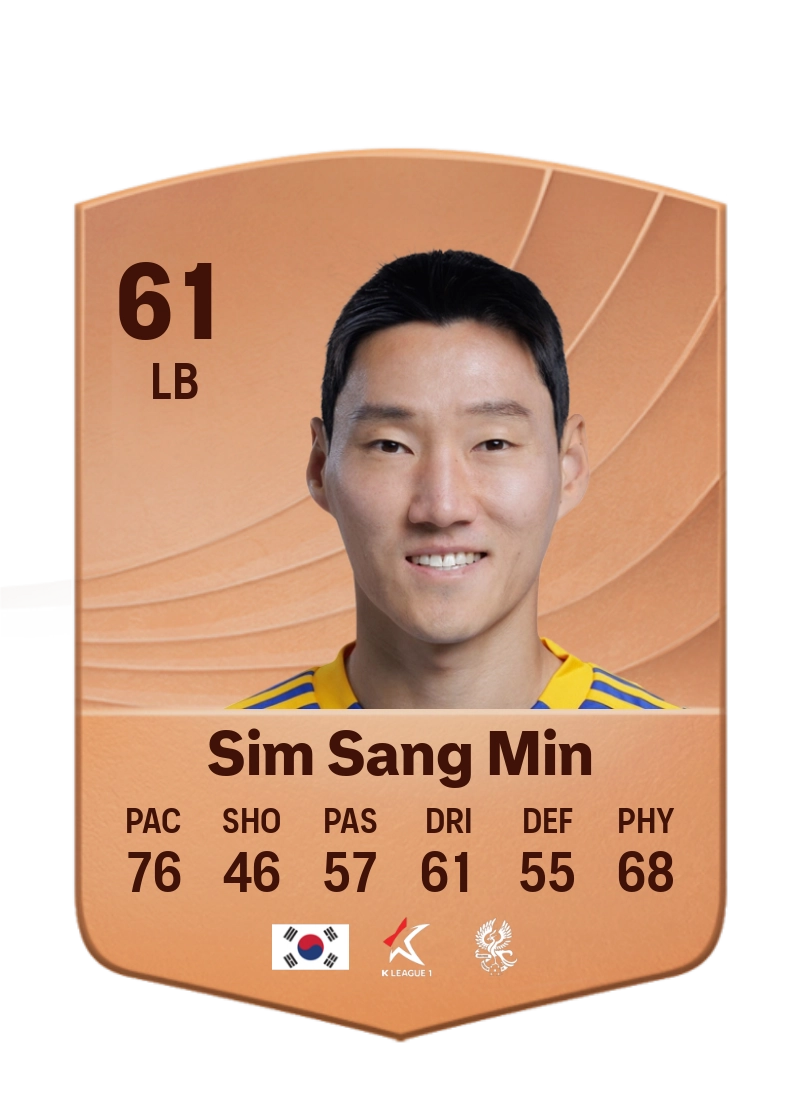 Sim Sang Min