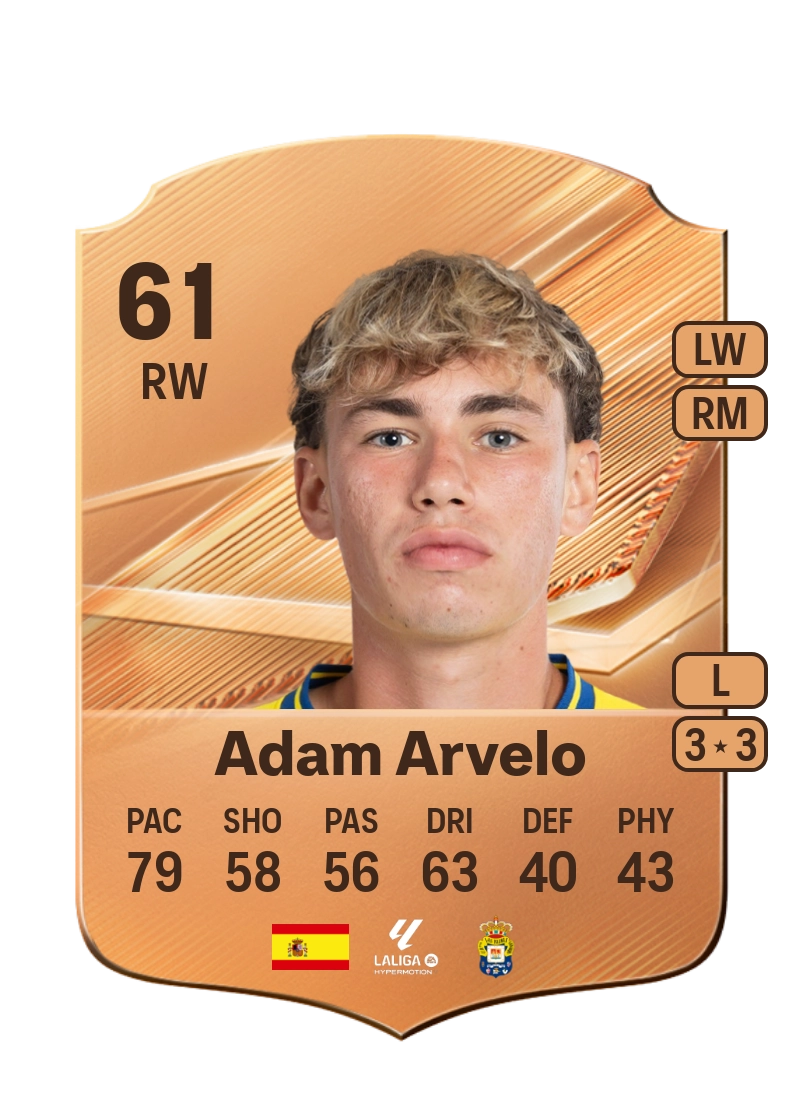 Adam Arvelo
