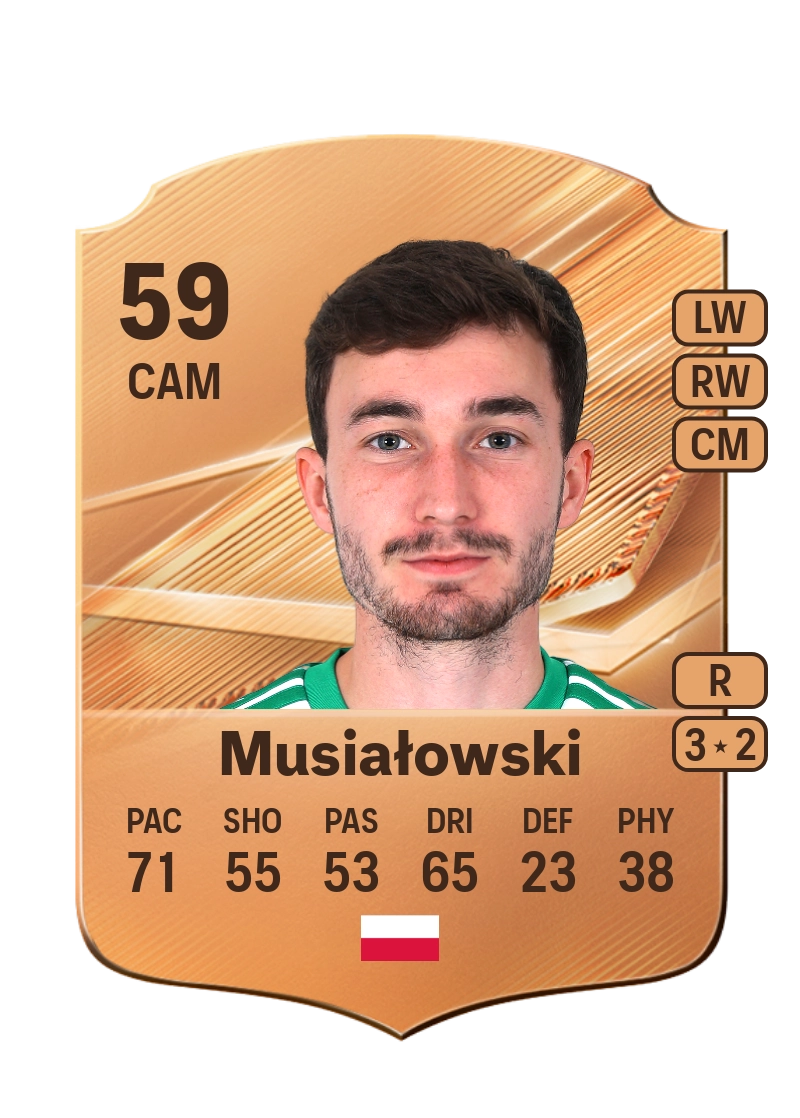 Mateusz Musiałowski