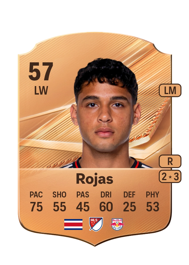 Andy Rojas
