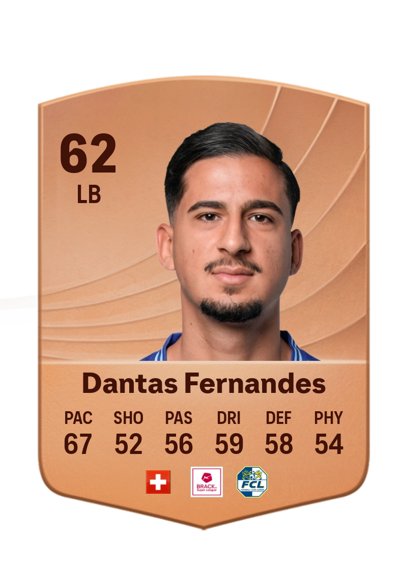 Rúben Dantas Fernandes