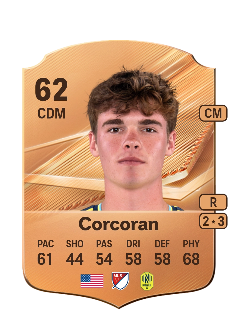 Matthew Corcoran