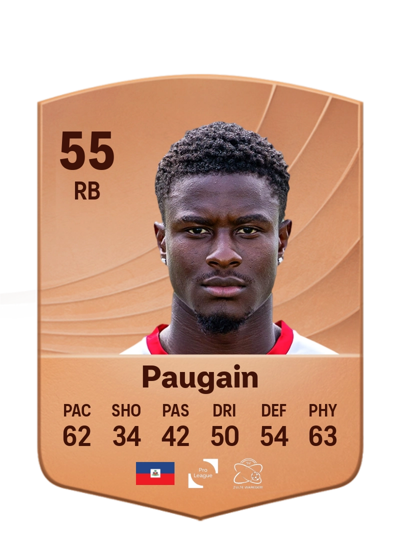 Wilguens Paugain