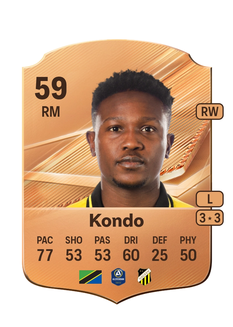 Sabri Kondo