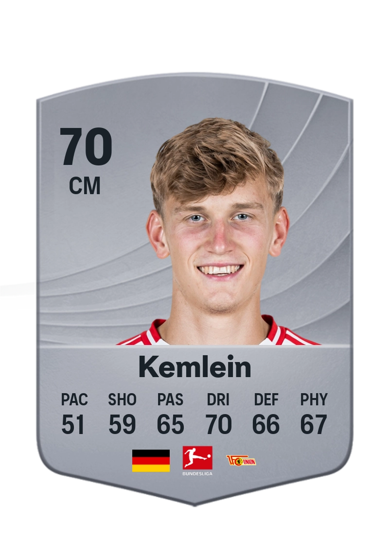 Aljoscha Kemlein