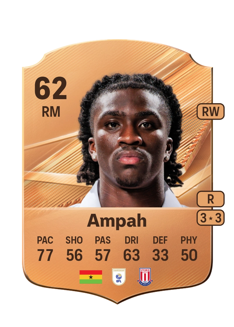 Ato Ampah