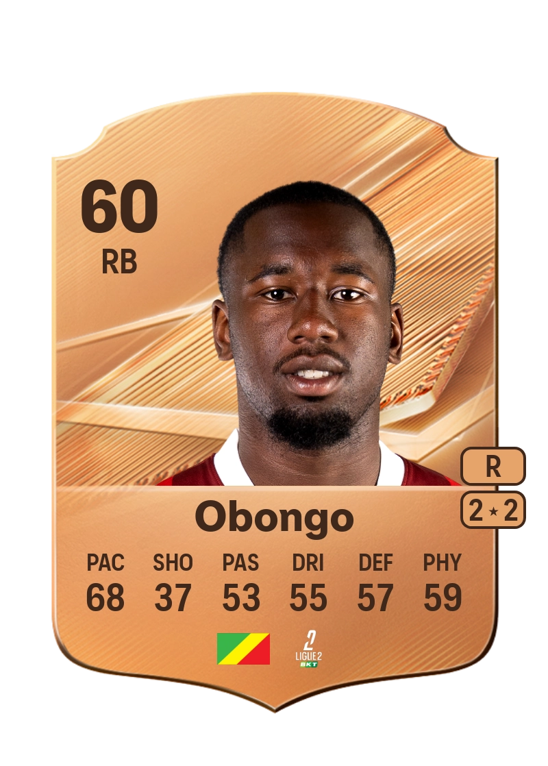 César Obongo