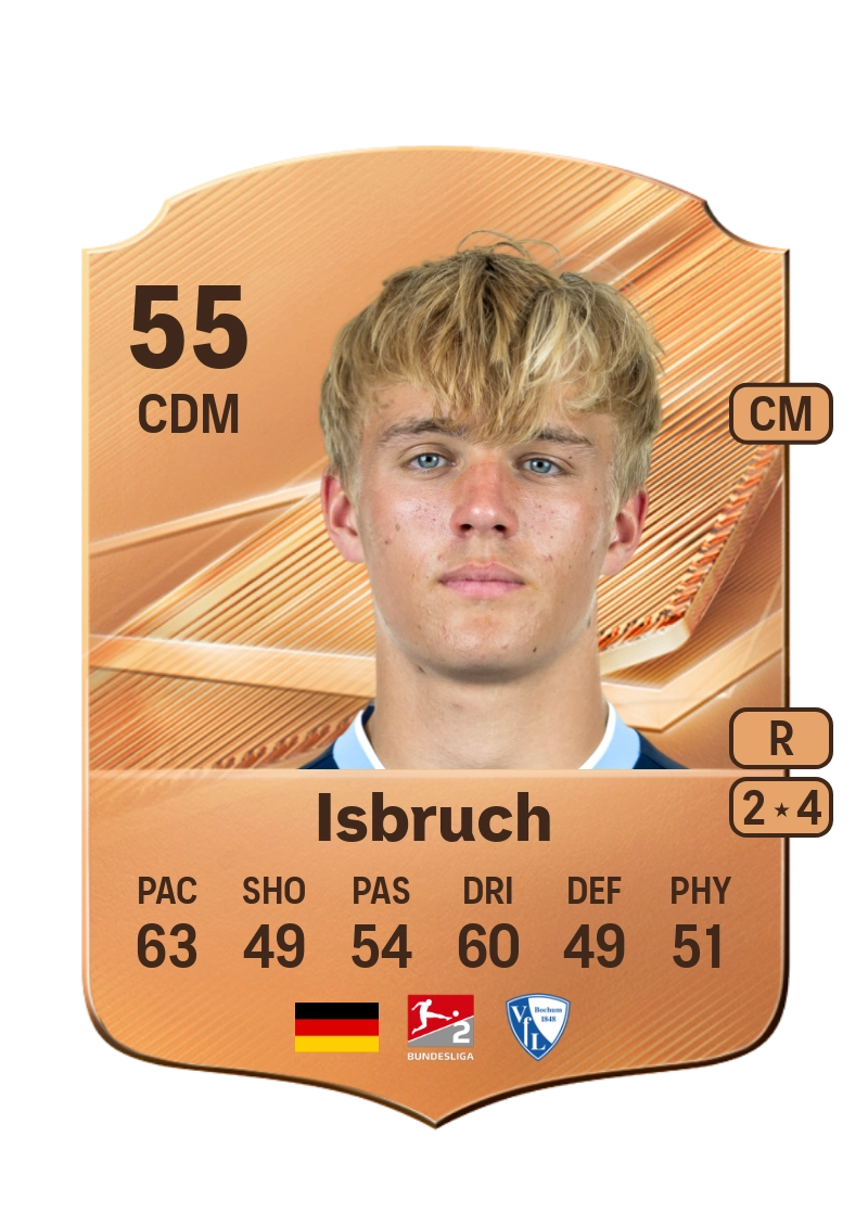 Lasse Isbruch