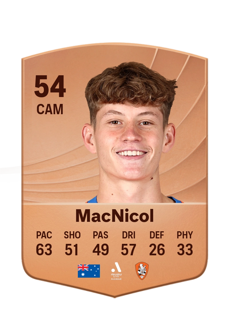 Quinn MacNicol