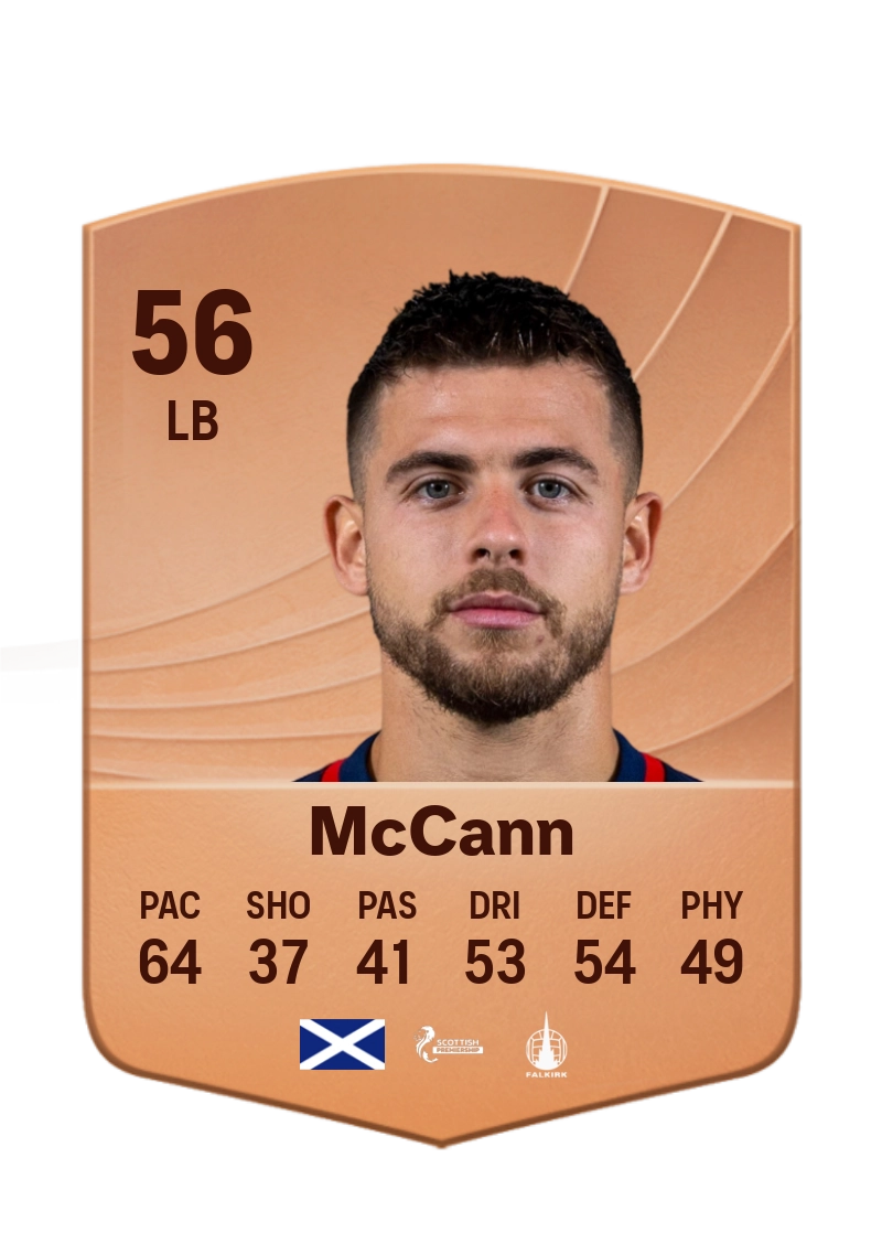 Leon McCann