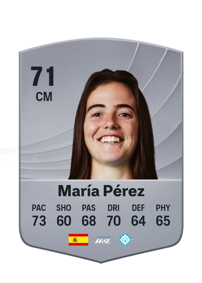 María Pérez