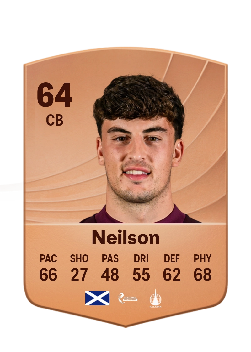 Lewis Neilson