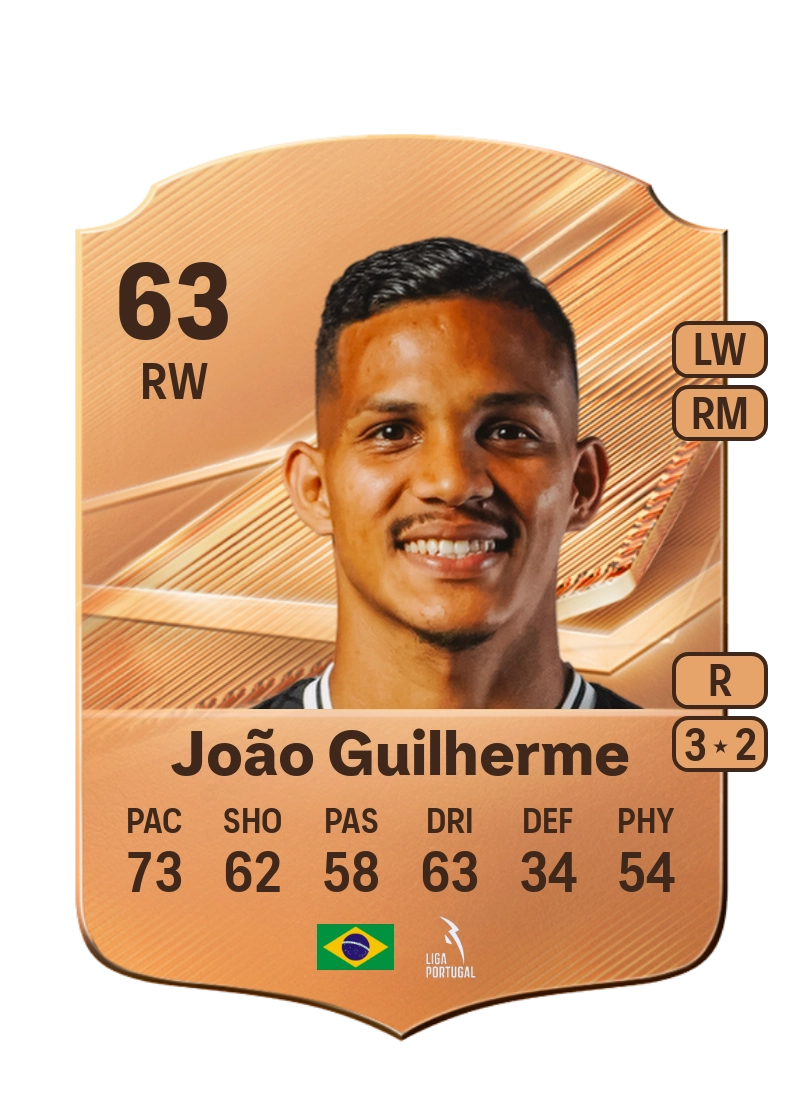 João Guilherme