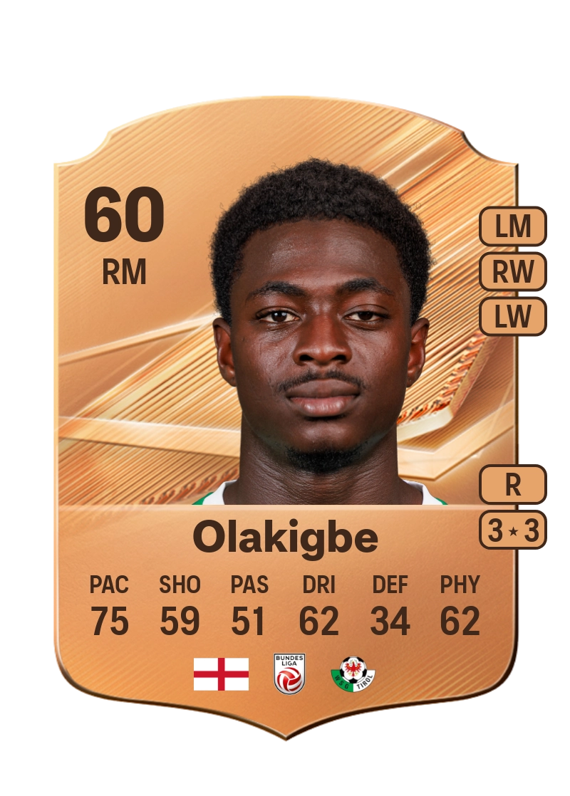 Michael Olakigbe