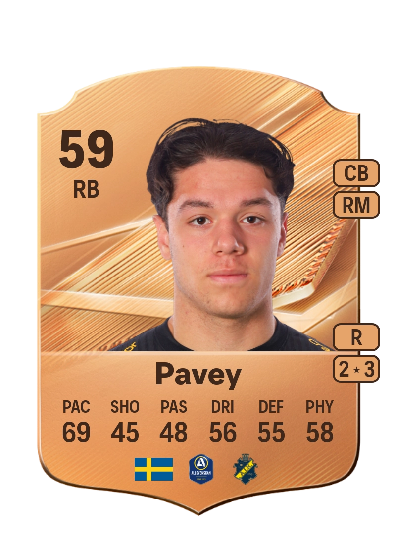 Charlie Pavey
