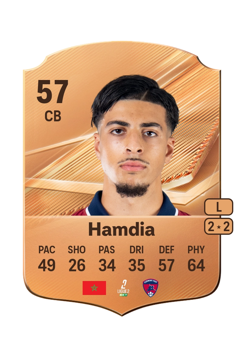 Ilyes Hamdia