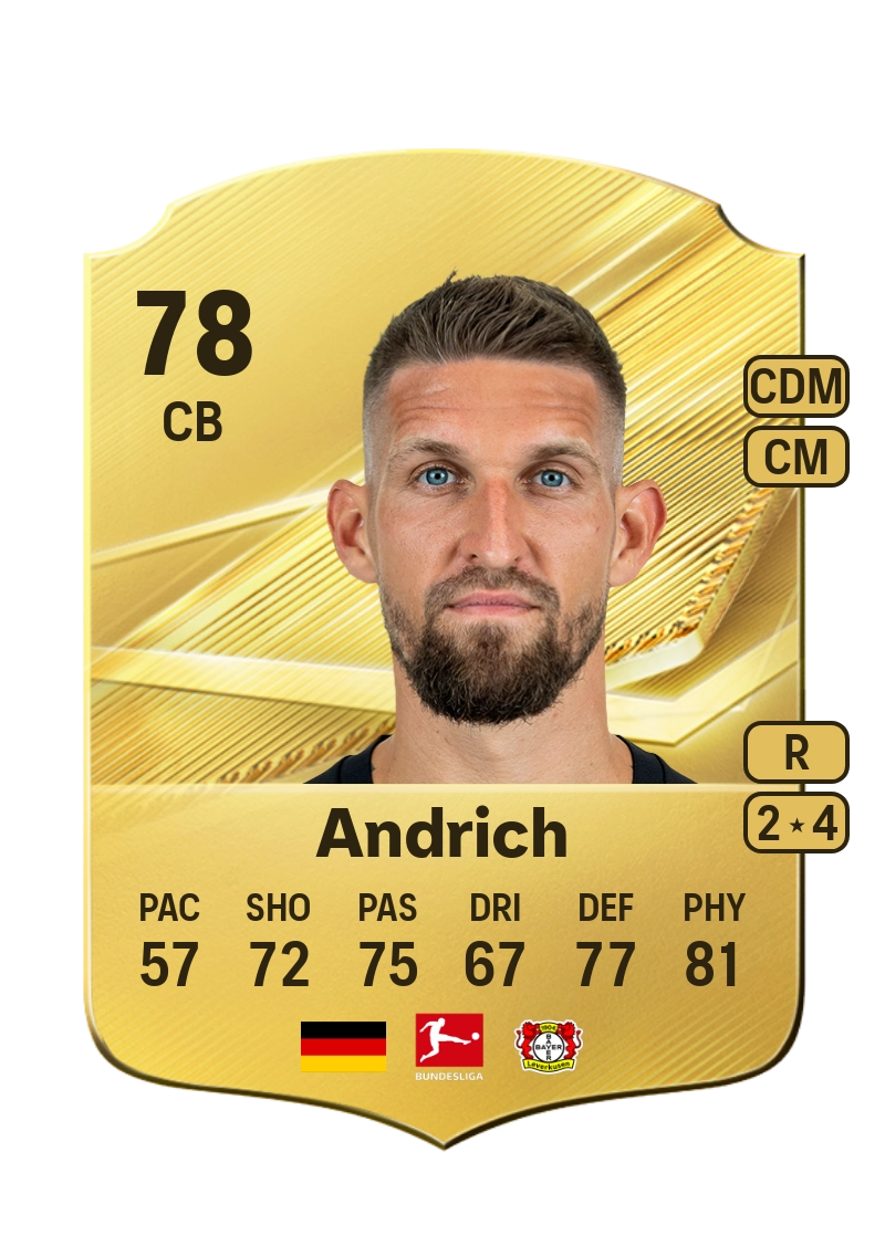 Robert Andrich