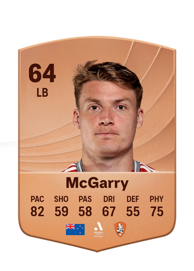 James McGarry