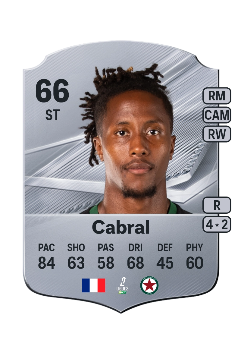 Kévin Cabral