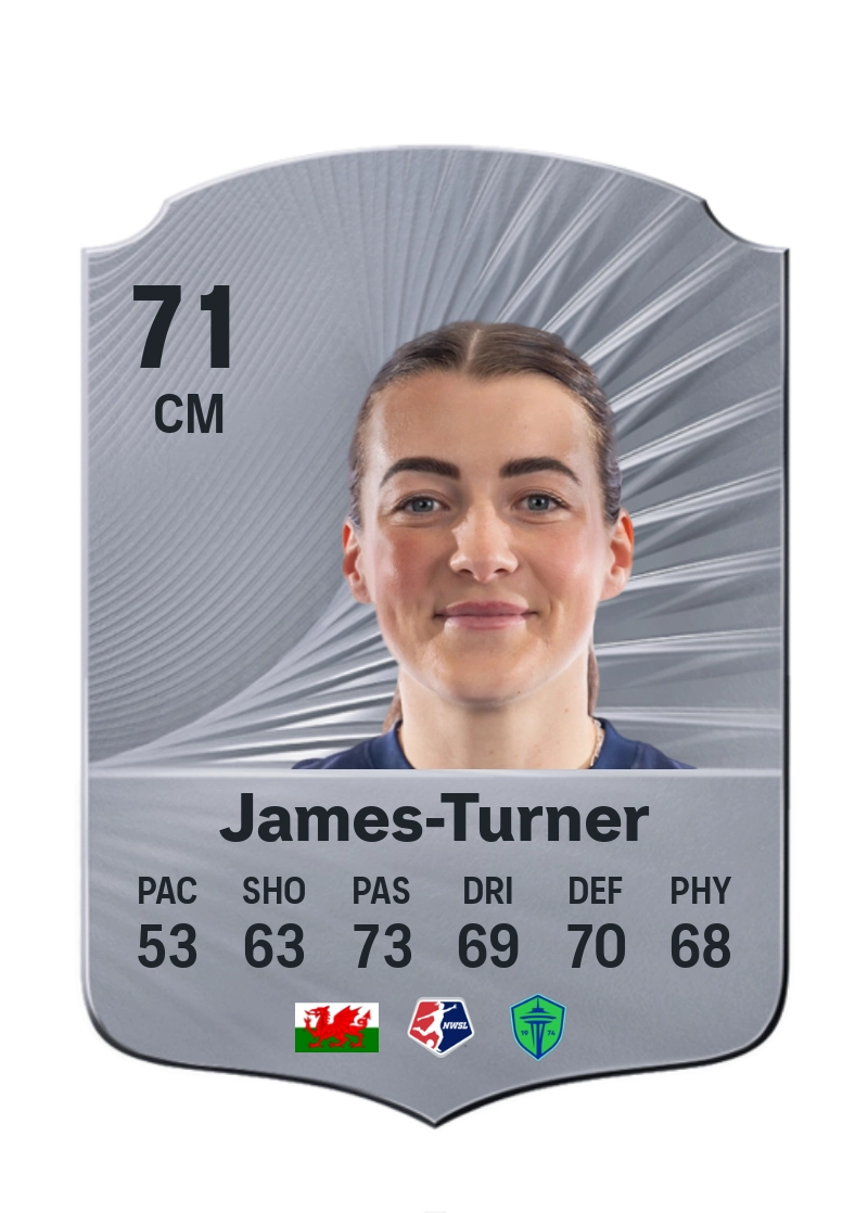 Angharad James-Turner