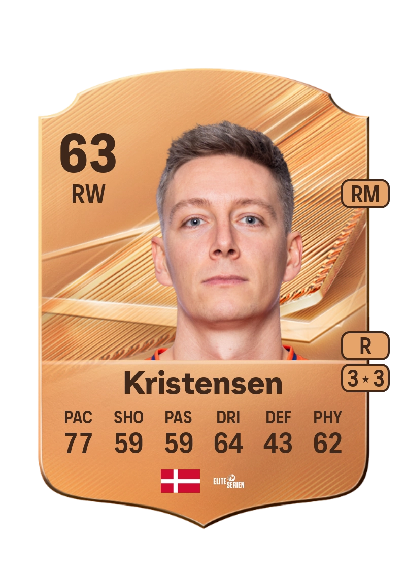 Mathias Kristensen