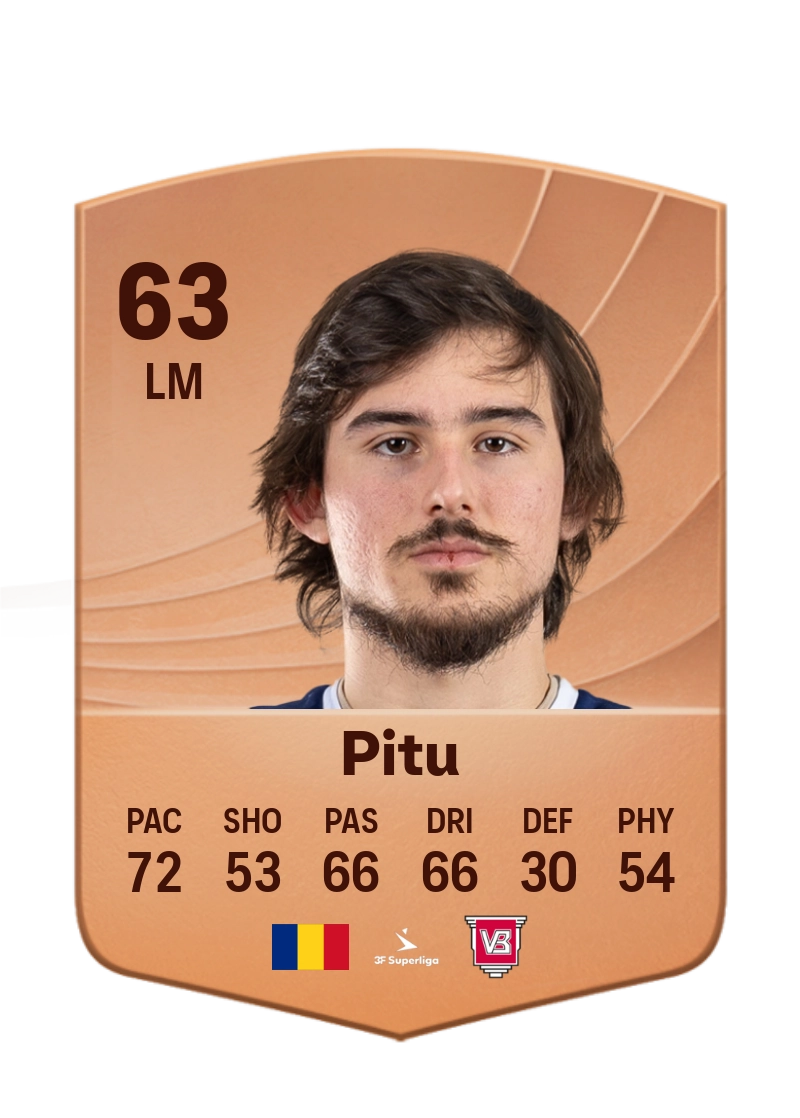 Alexi Pitu