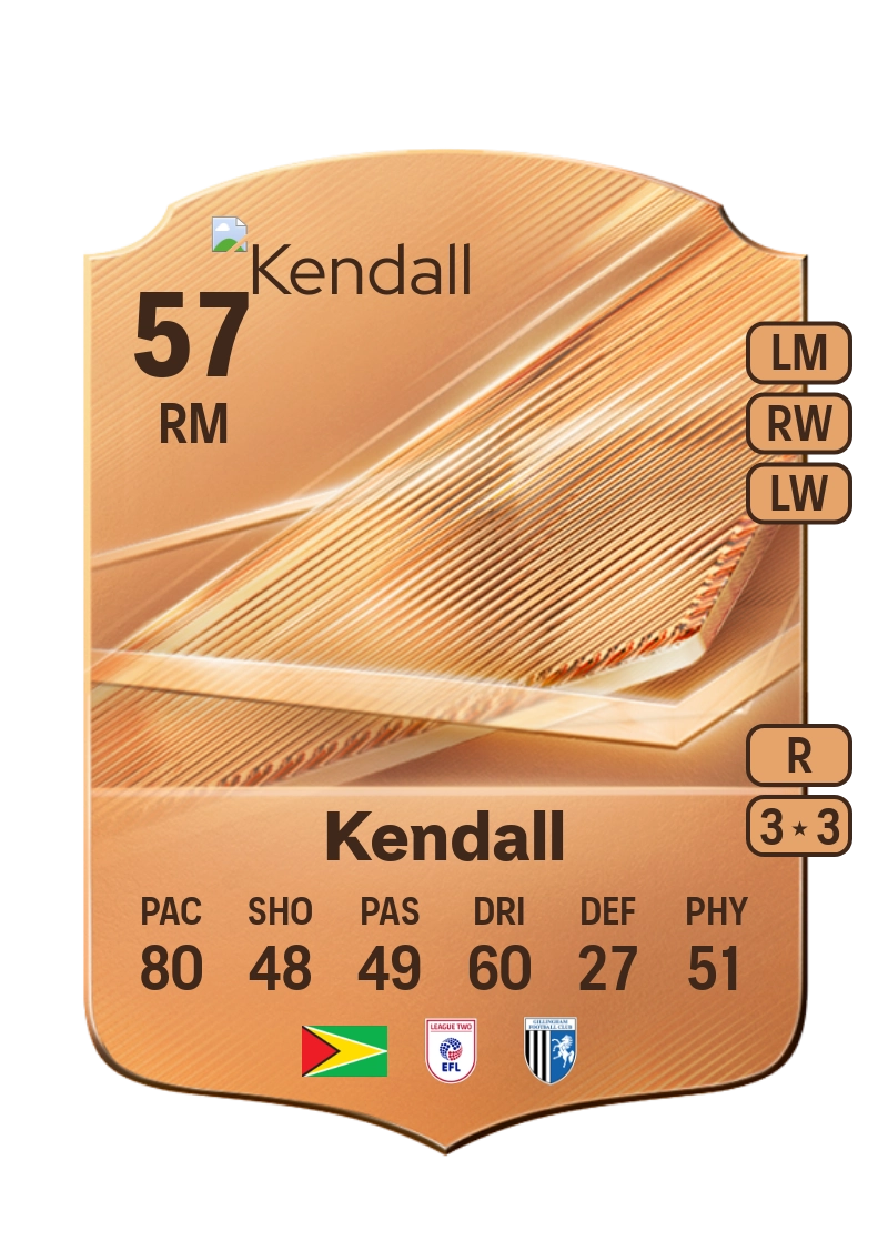 Sheldon Kendall