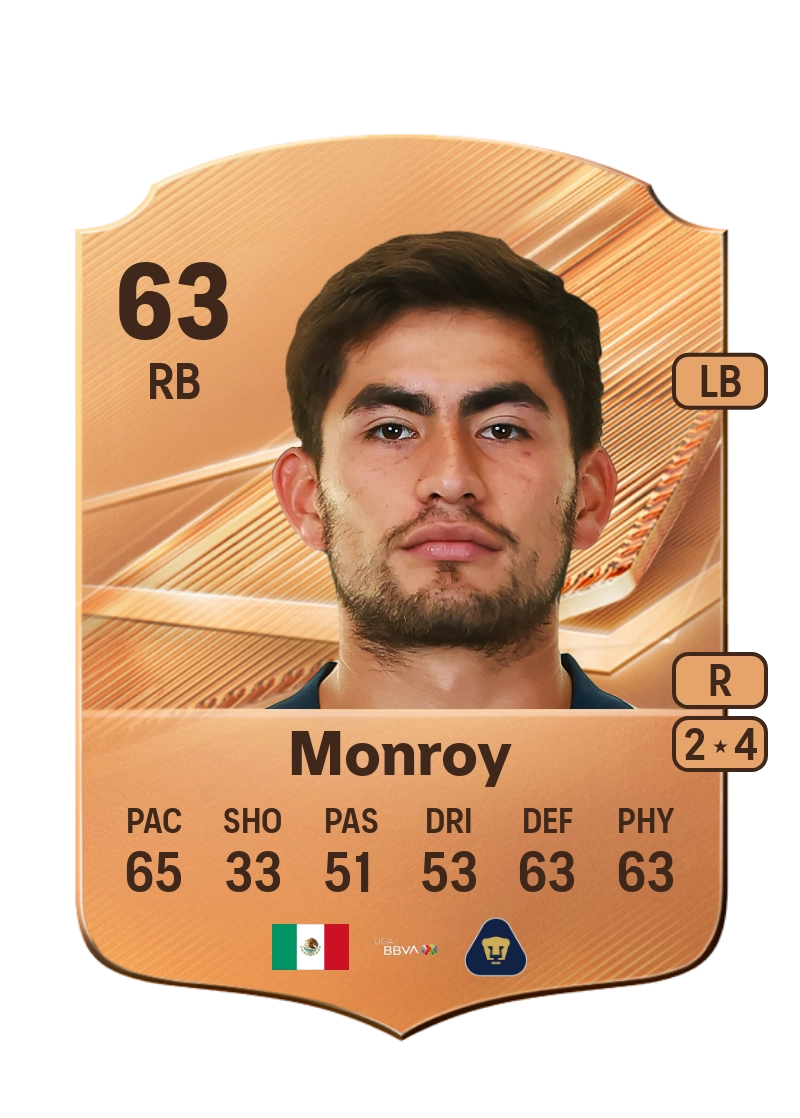 Pablo Monroy