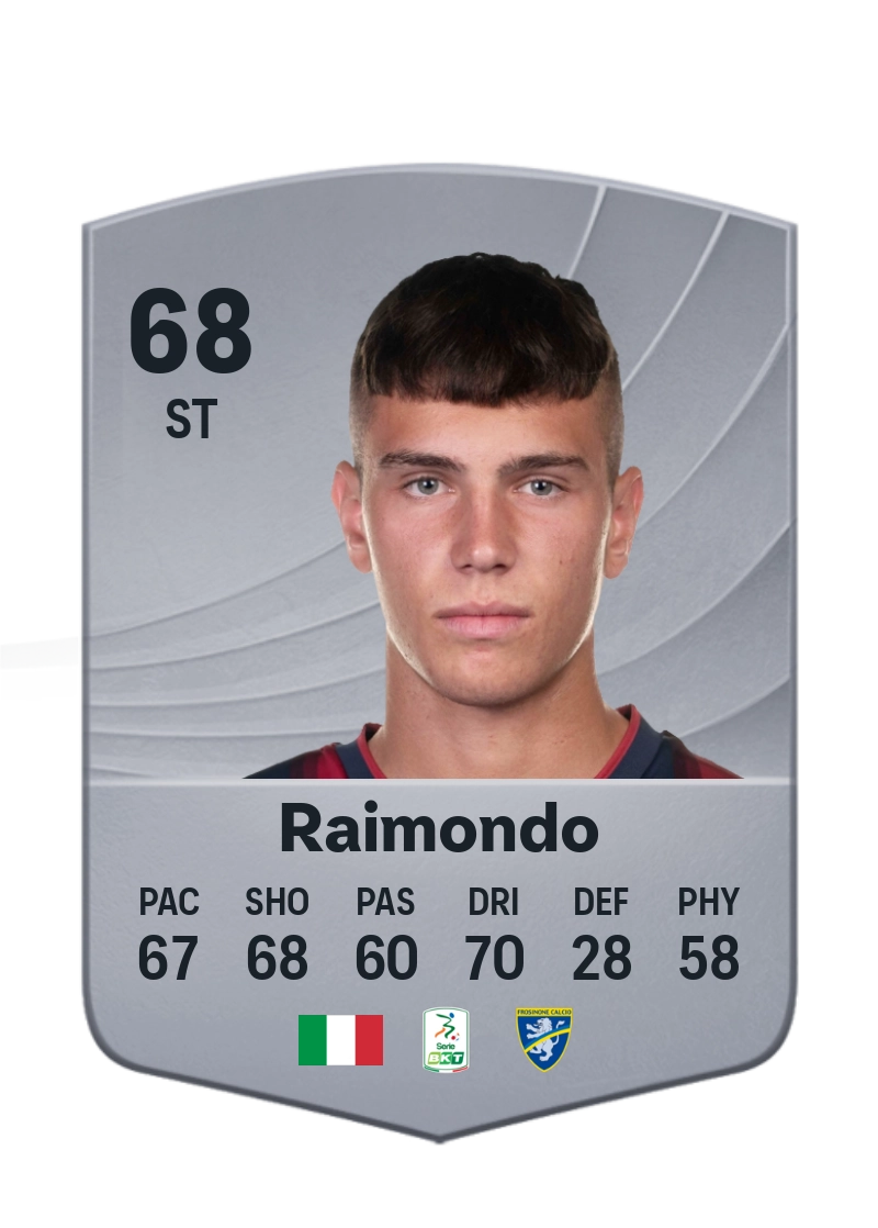 Antonio Raimondo